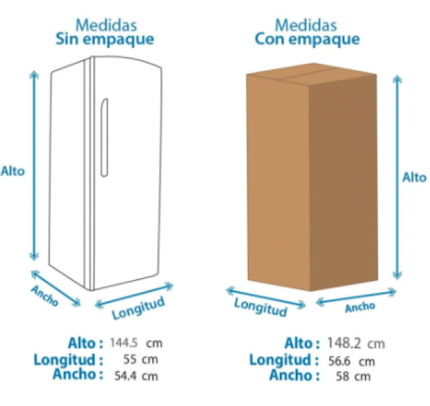 Refrigerador Hisense de 8 pies en oferta. Para más descuentos y promociones, visita PromoDromo